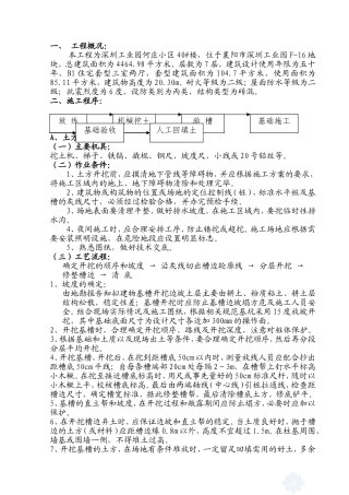 土方开挖、回填施工方案-secret