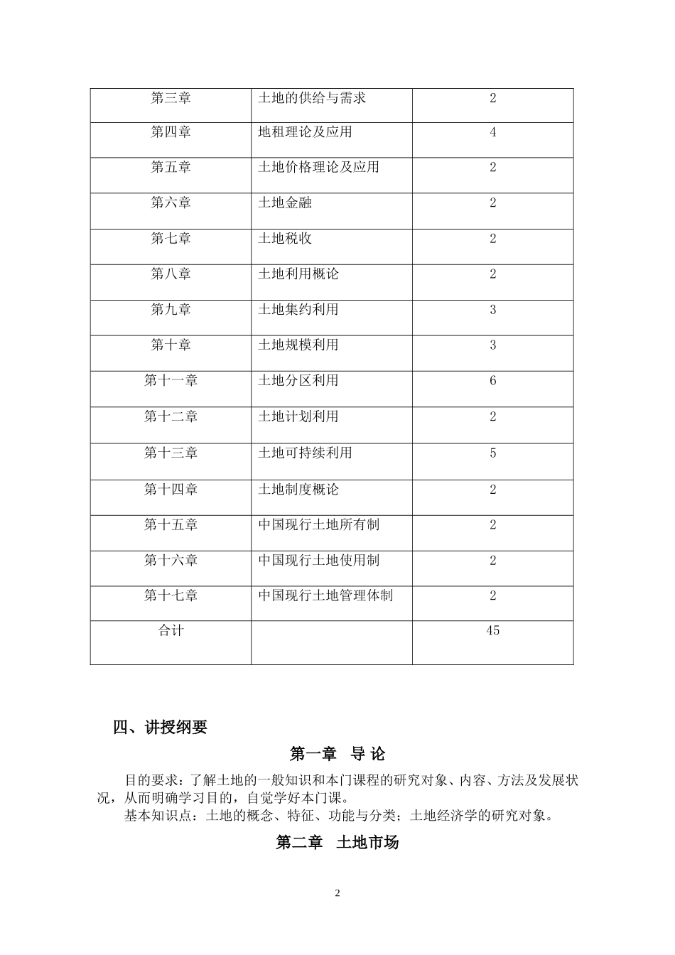 土地经济学教学大纲_第2页
