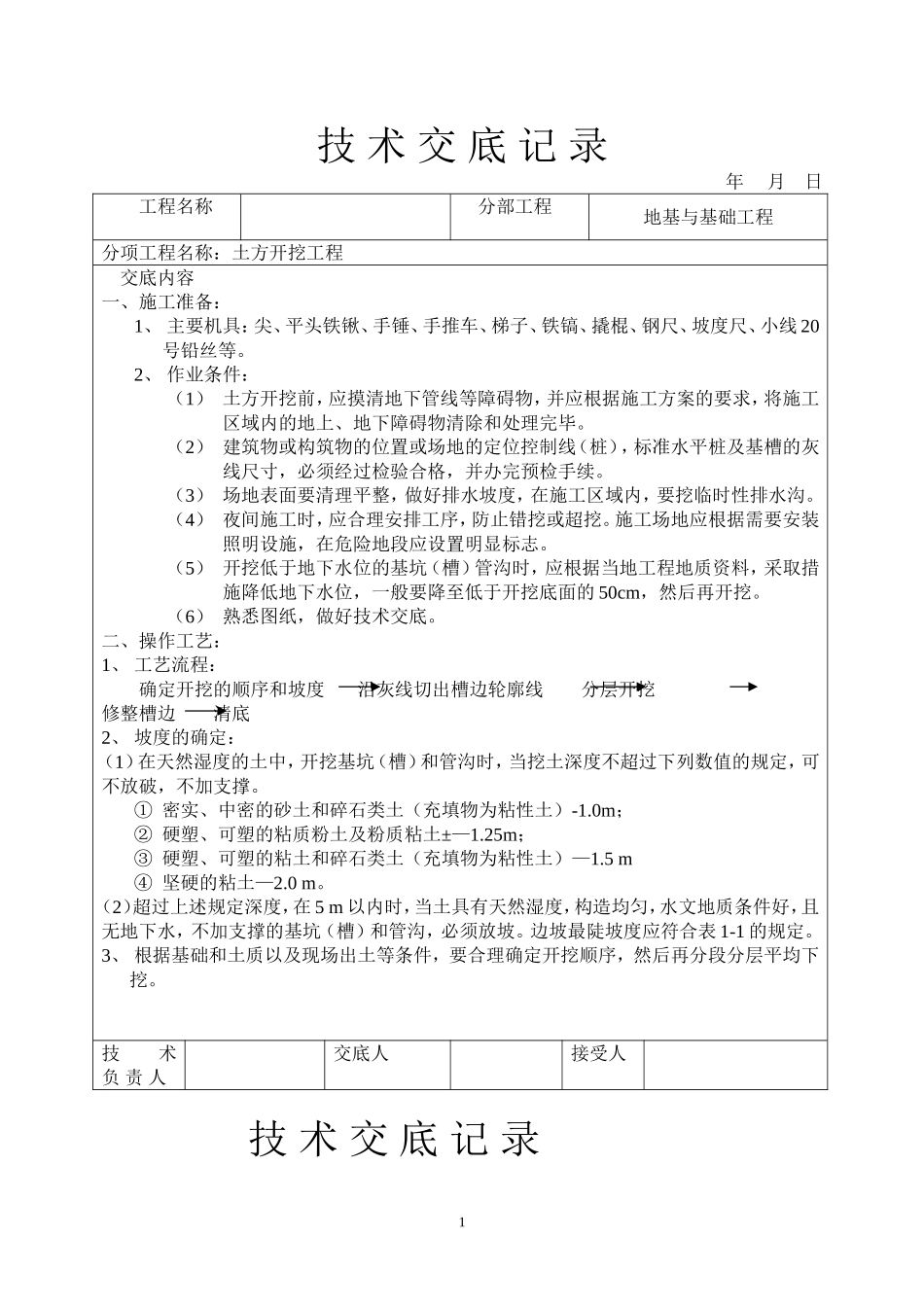 土建技术交底(同名18696)_第1页