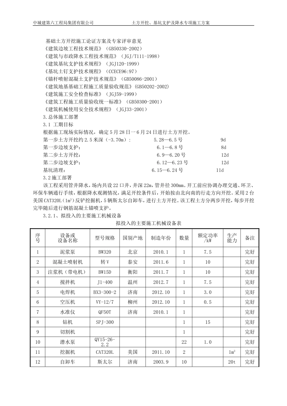 土方开挖、基坑支护及降水专项施工方案_第3页