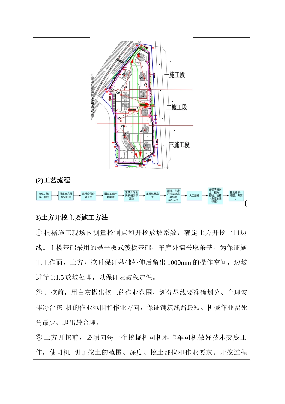 土方开挖安全技术交底_第3页