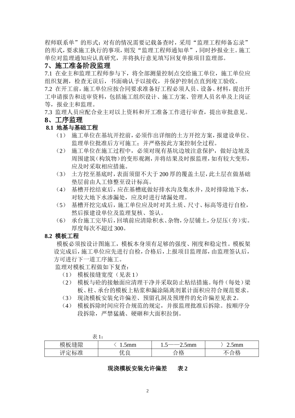 土建监理实施细则(同名23380)_第2页