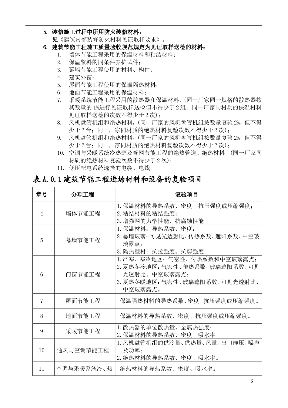 土建见证送检材料清单_第3页