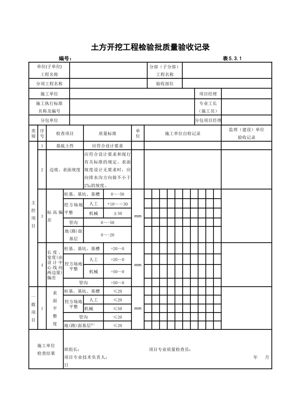 土方开挖工程检验批质量验收记录_第1页