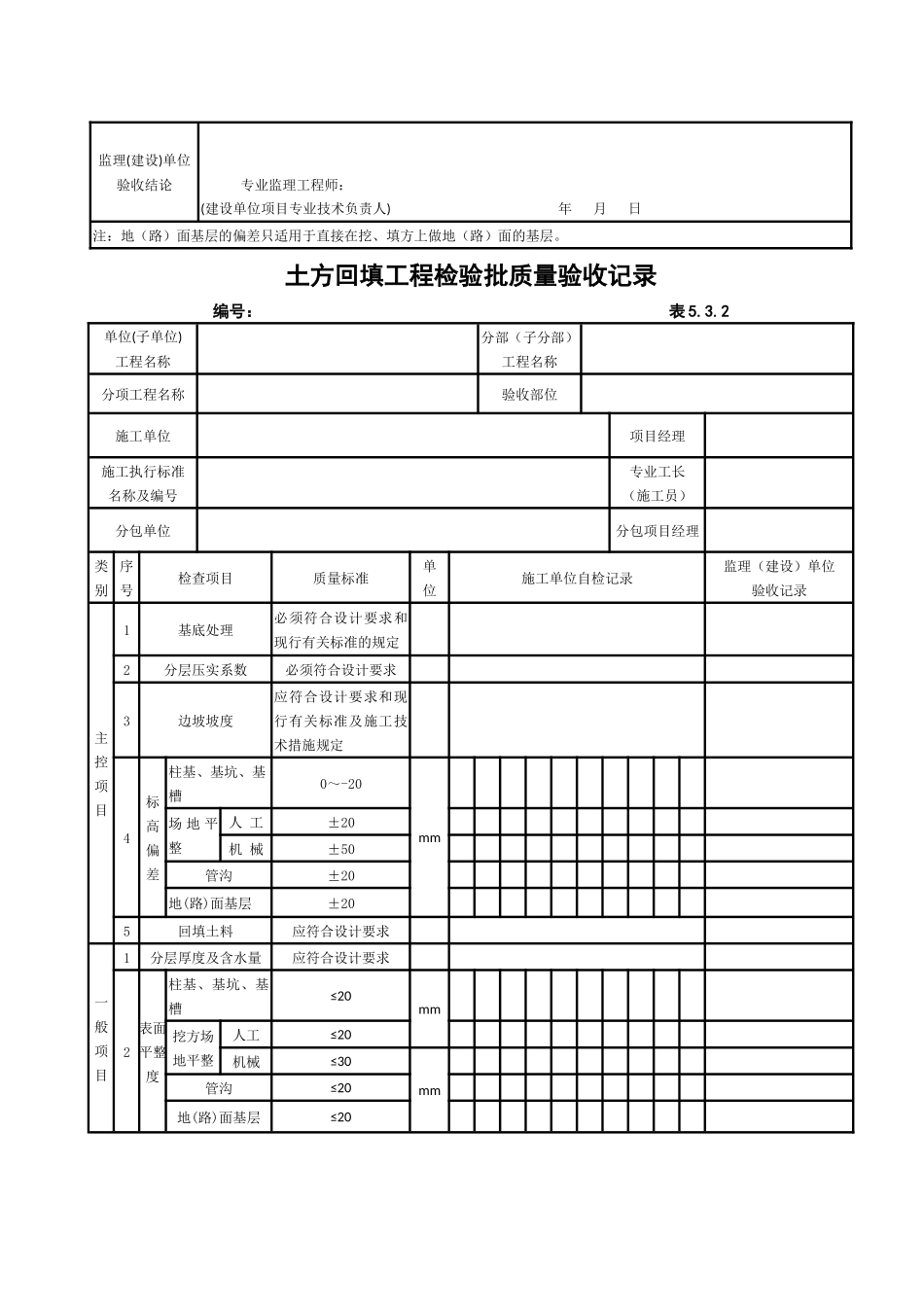 土方开挖工程检验批质量验收记录_第2页