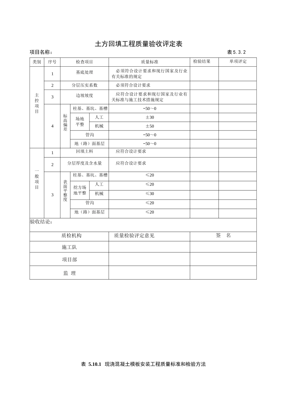 土方开挖工程质量验收评定表_第2页