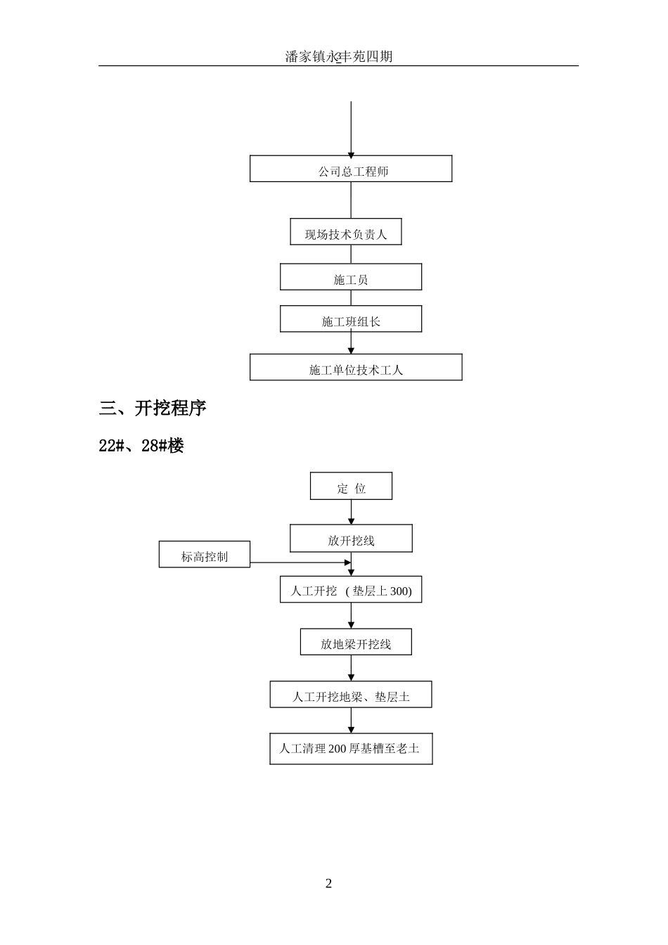 土方开挖回填施工方案_第3页