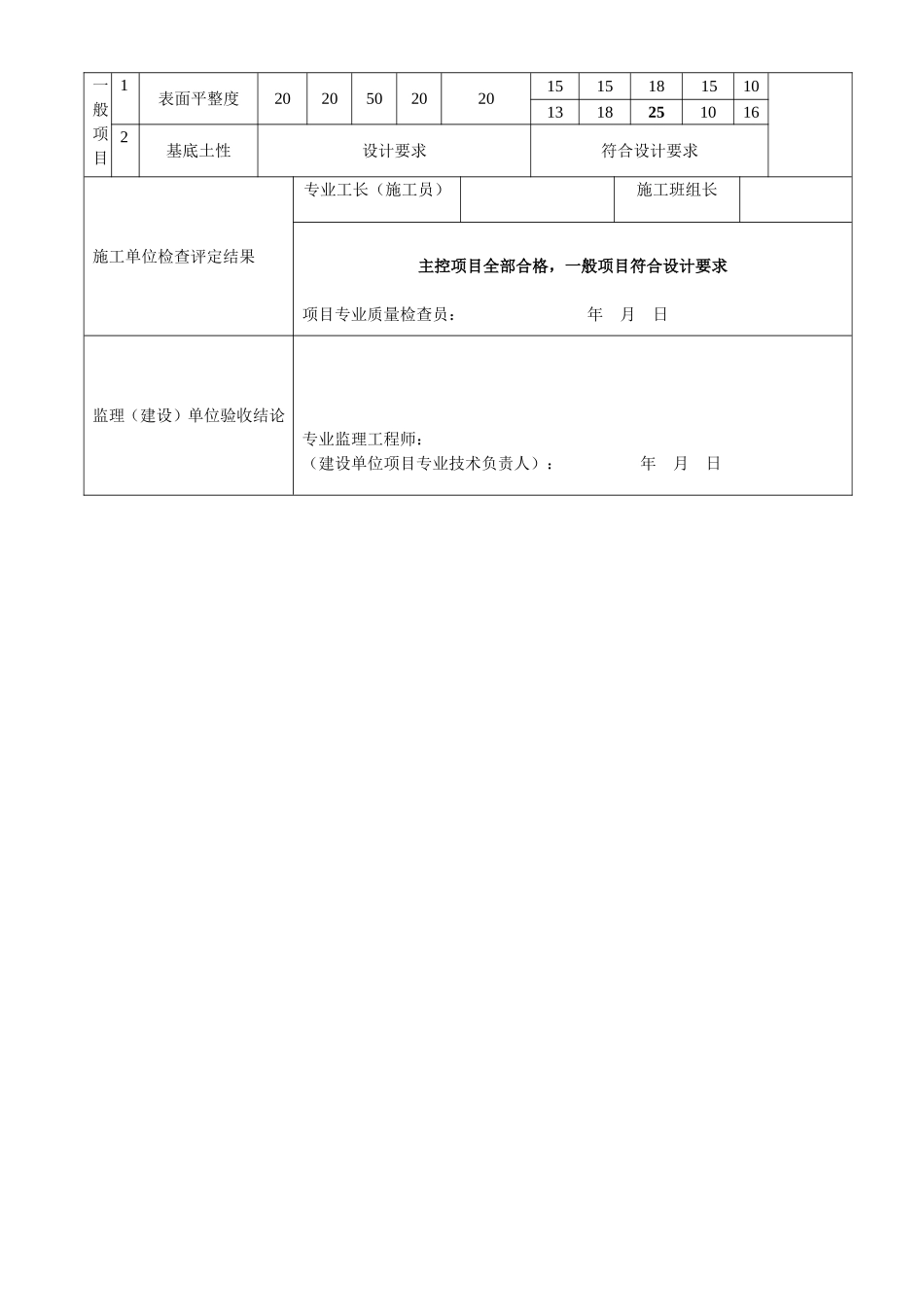 土方开挖基础砼垫层隐蔽工程检查验收记录_第3页