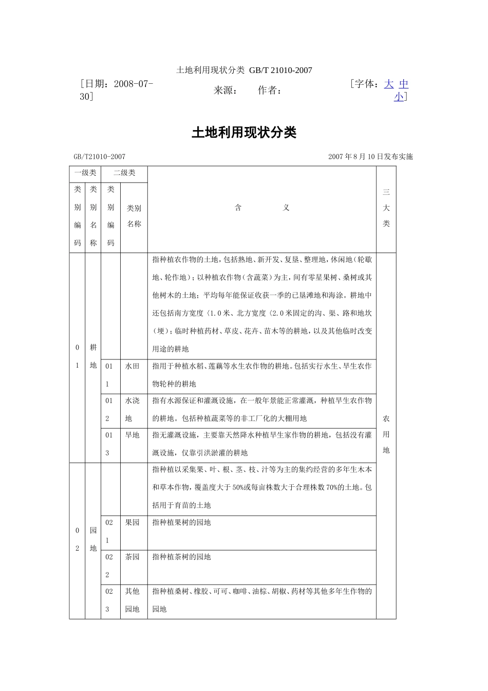 土地利用现状分类-GB21010-2007_第1页