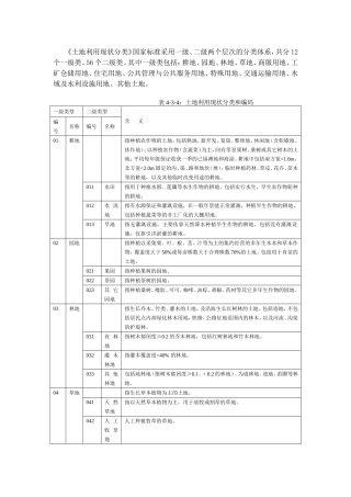 土地利用现状分类和编码
