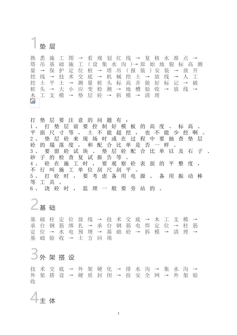 土建施工全过程施工工序_第1页