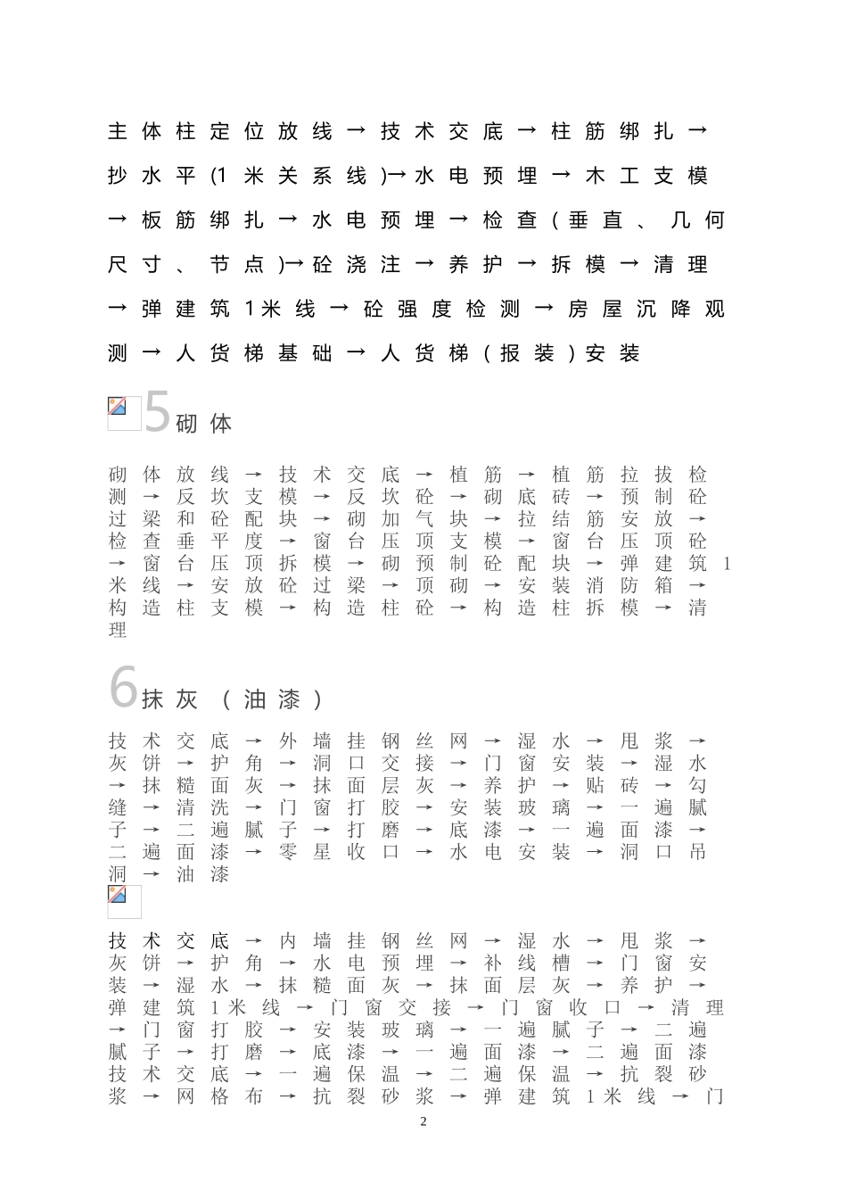 土建施工全过程施工工序_第2页