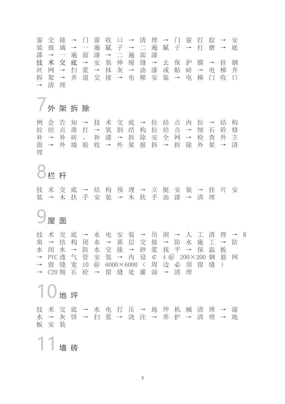土建施工全过程施工工序_第3页