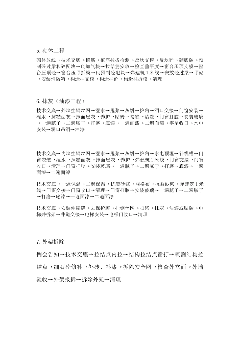 土建施工全流程_第2页