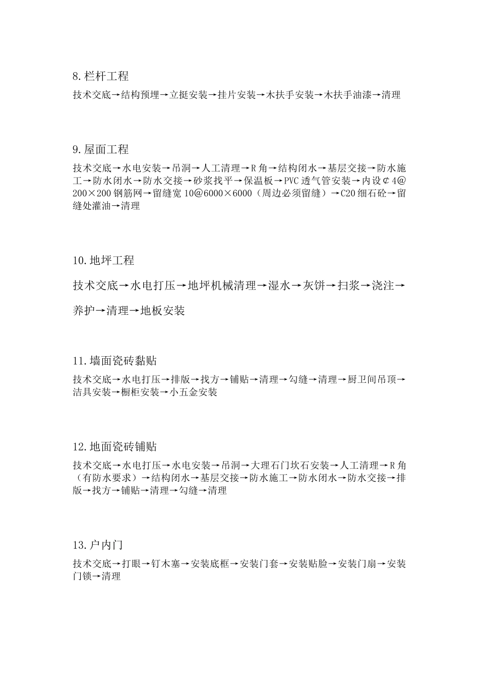 土建施工全流程_第3页