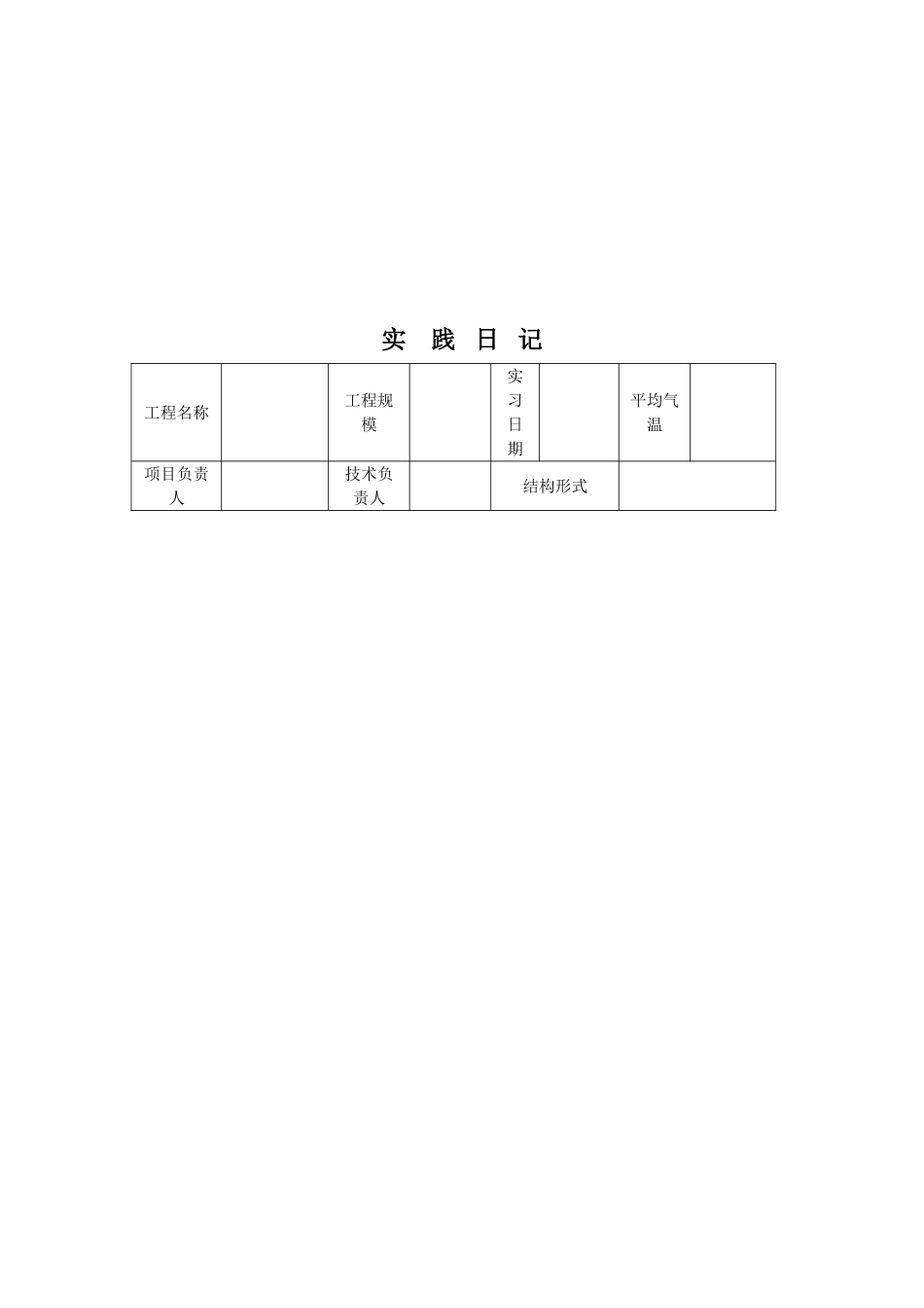 土建施工日志_第3页