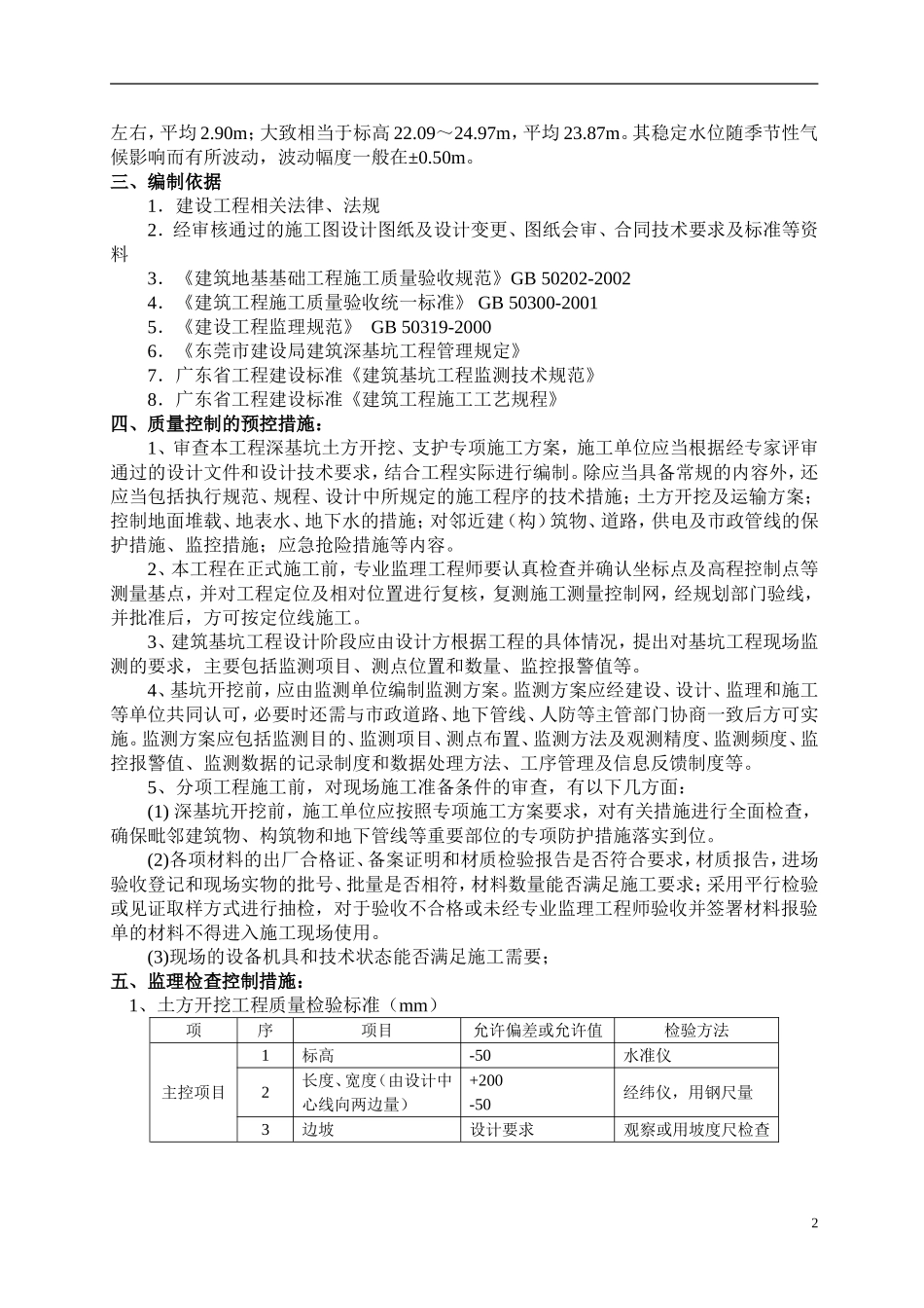 土方开挖监理方案_第2页