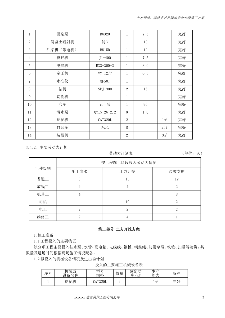 土方开挖深基坑支护及降水安全专项施工方案(1)_第3页