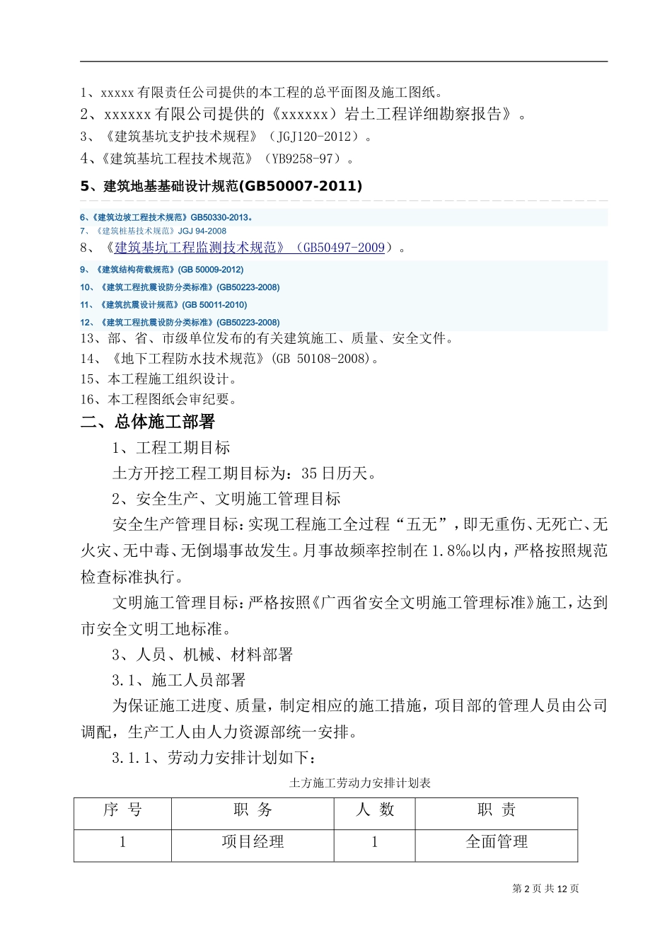 土方开挖施工方案(同名188)_第2页