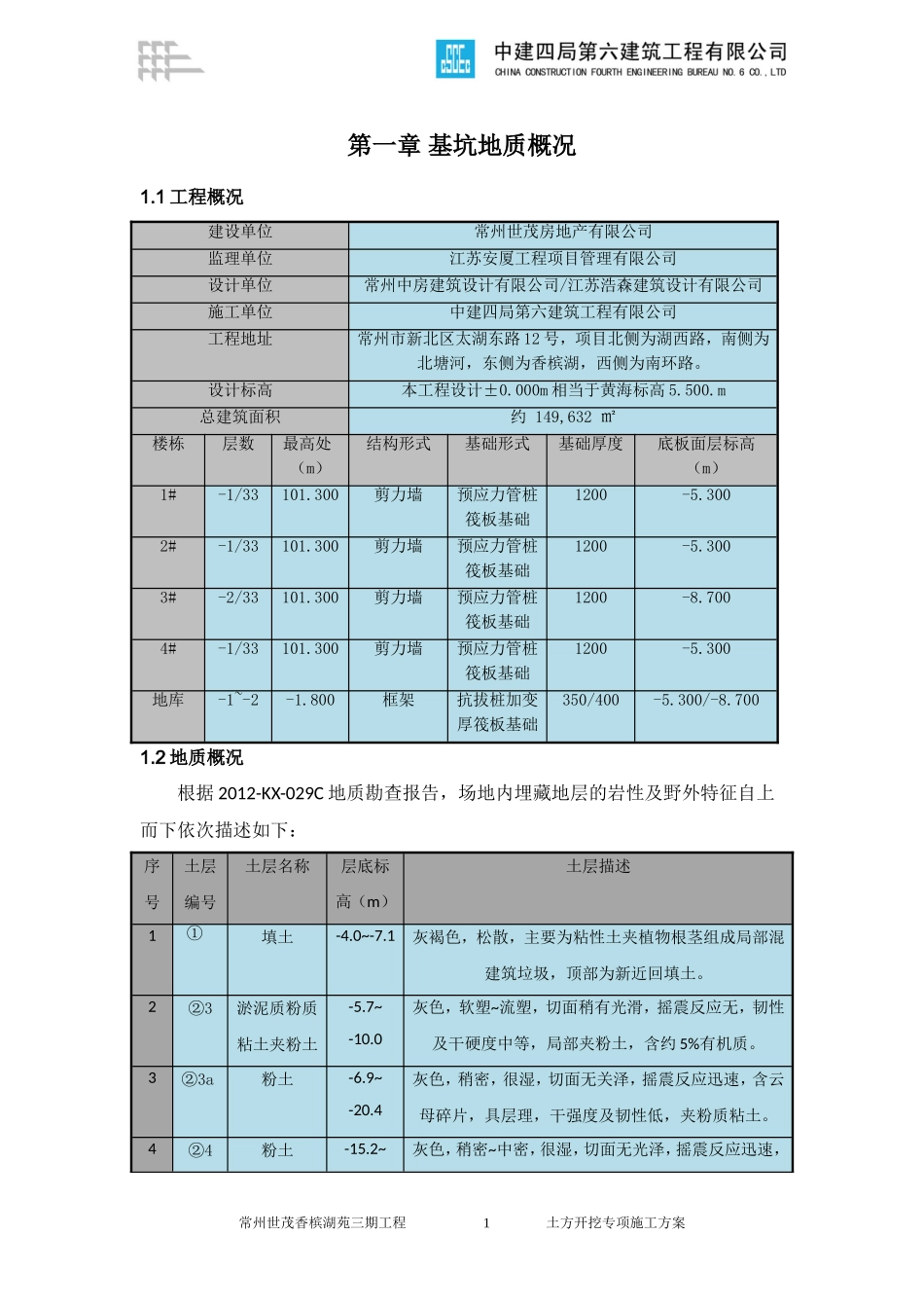 土方开挖施工方案(同名7820)_第2页