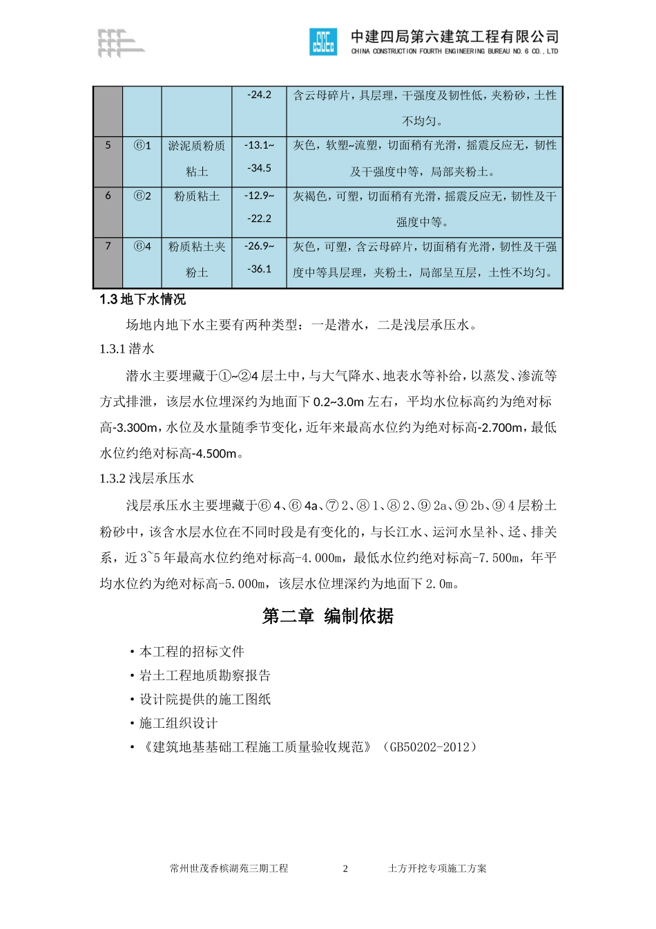 土方开挖施工方案(同名7820)_第3页