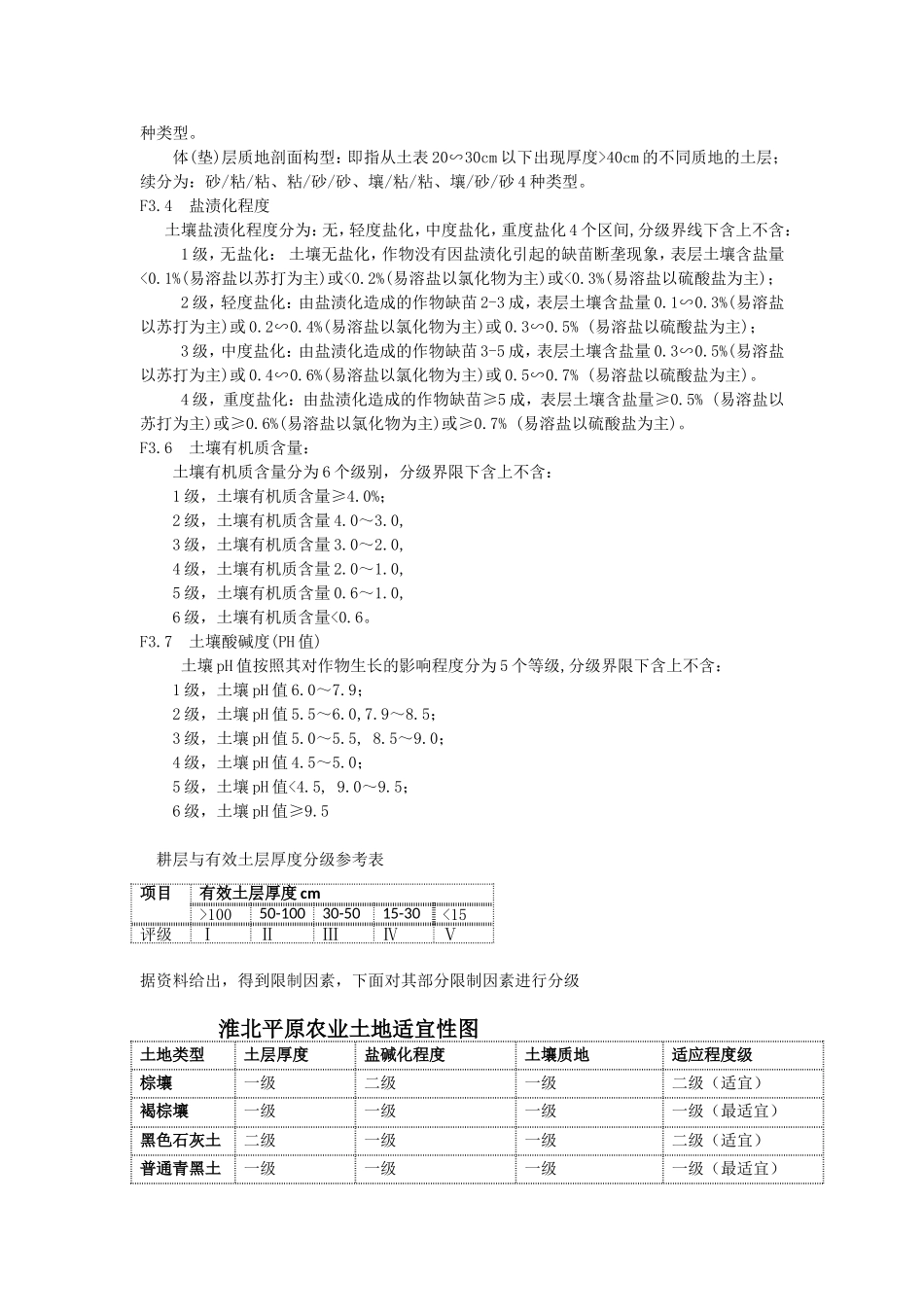 土地评价与规划大作业——安徽淮北平原土地评价与规划_第3页