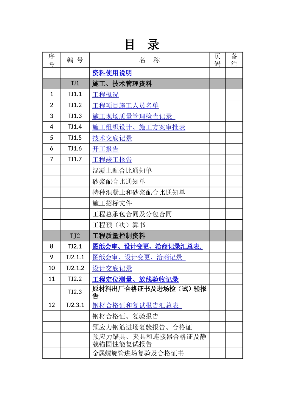 土建施工资料WORD版(全199张表格)_第1页