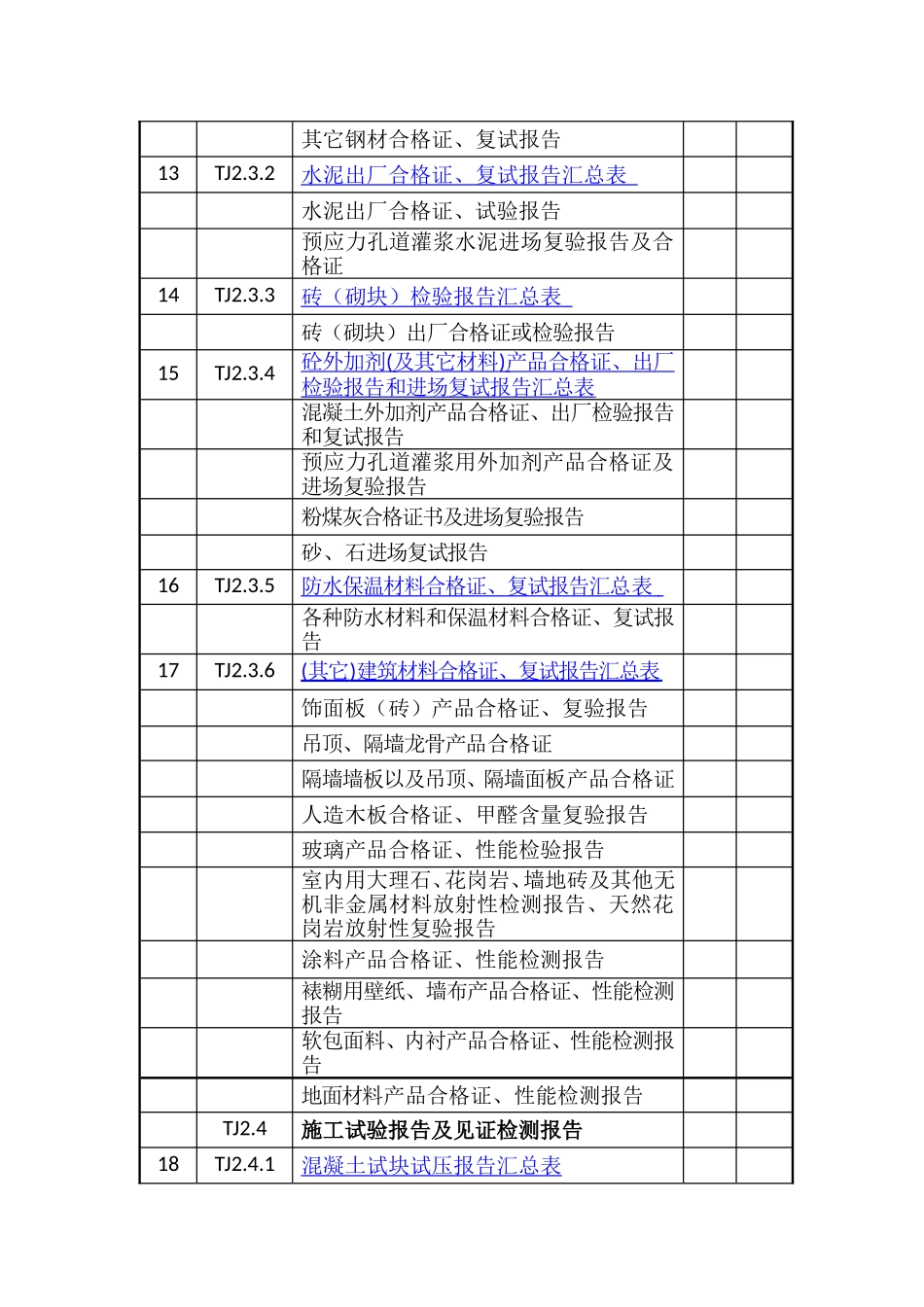 土建施工资料WORD版(全199张表格)_第2页