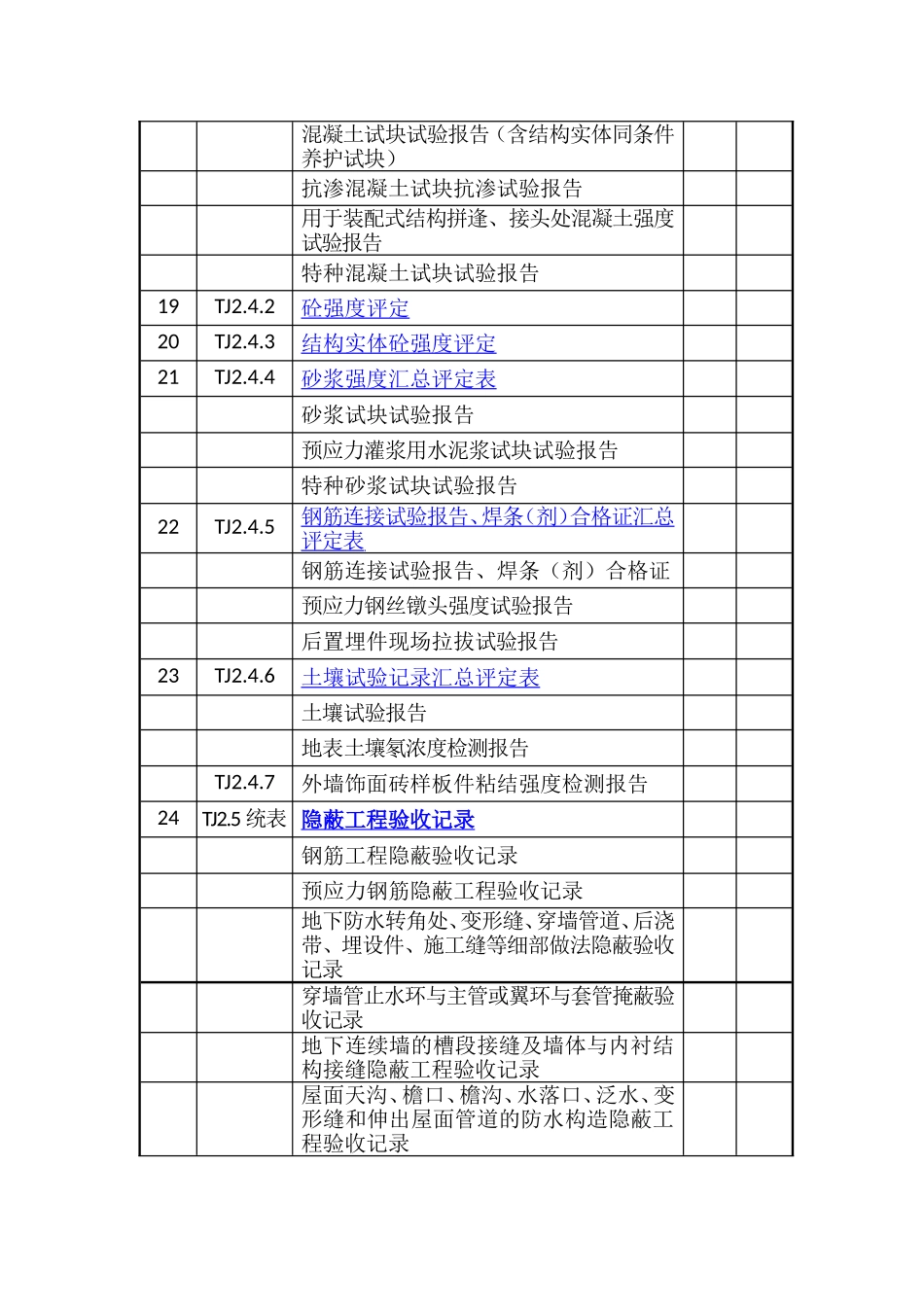 土建施工资料WORD版(全199张表格)_第3页