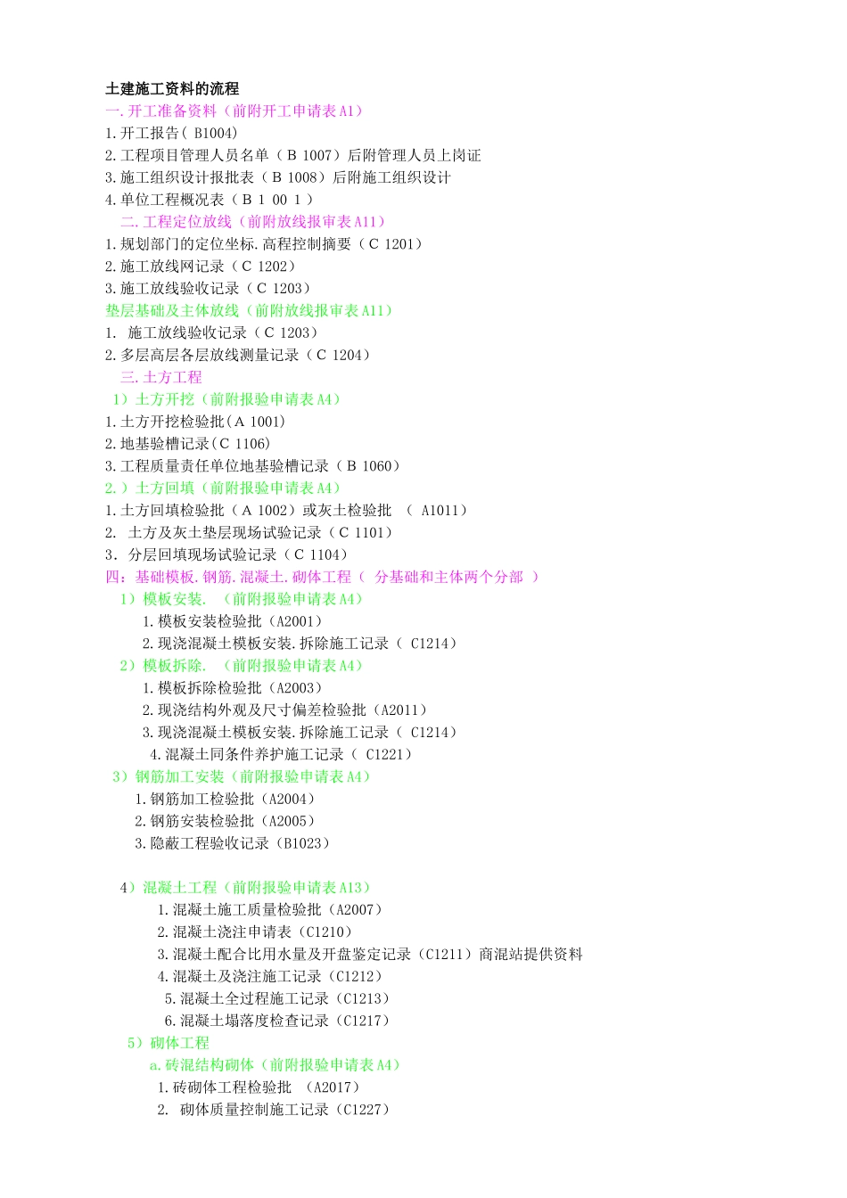 土建施工资料的流程_第1页