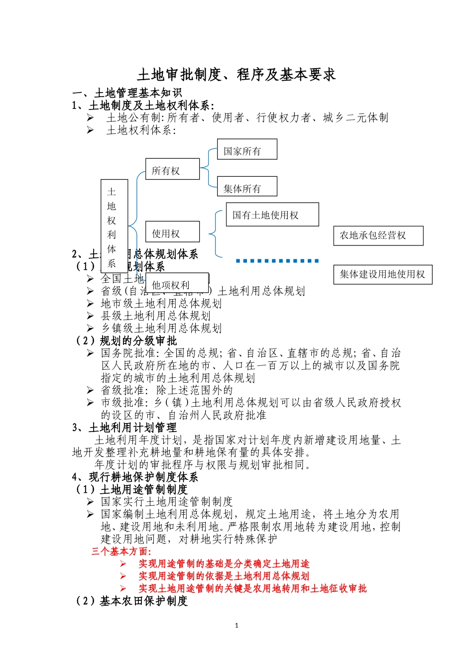 土地审批制度、程序及基本要求_第1页