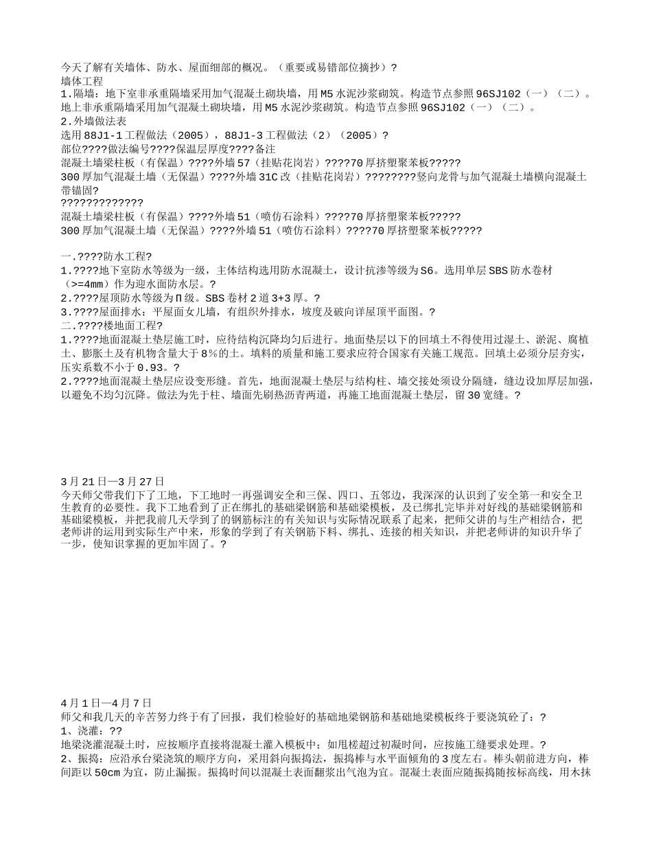 土建实习周记_第2页