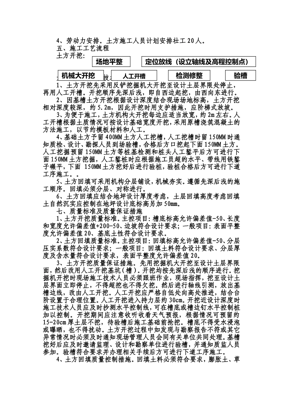 土方开挖与回填施工方案._第2页