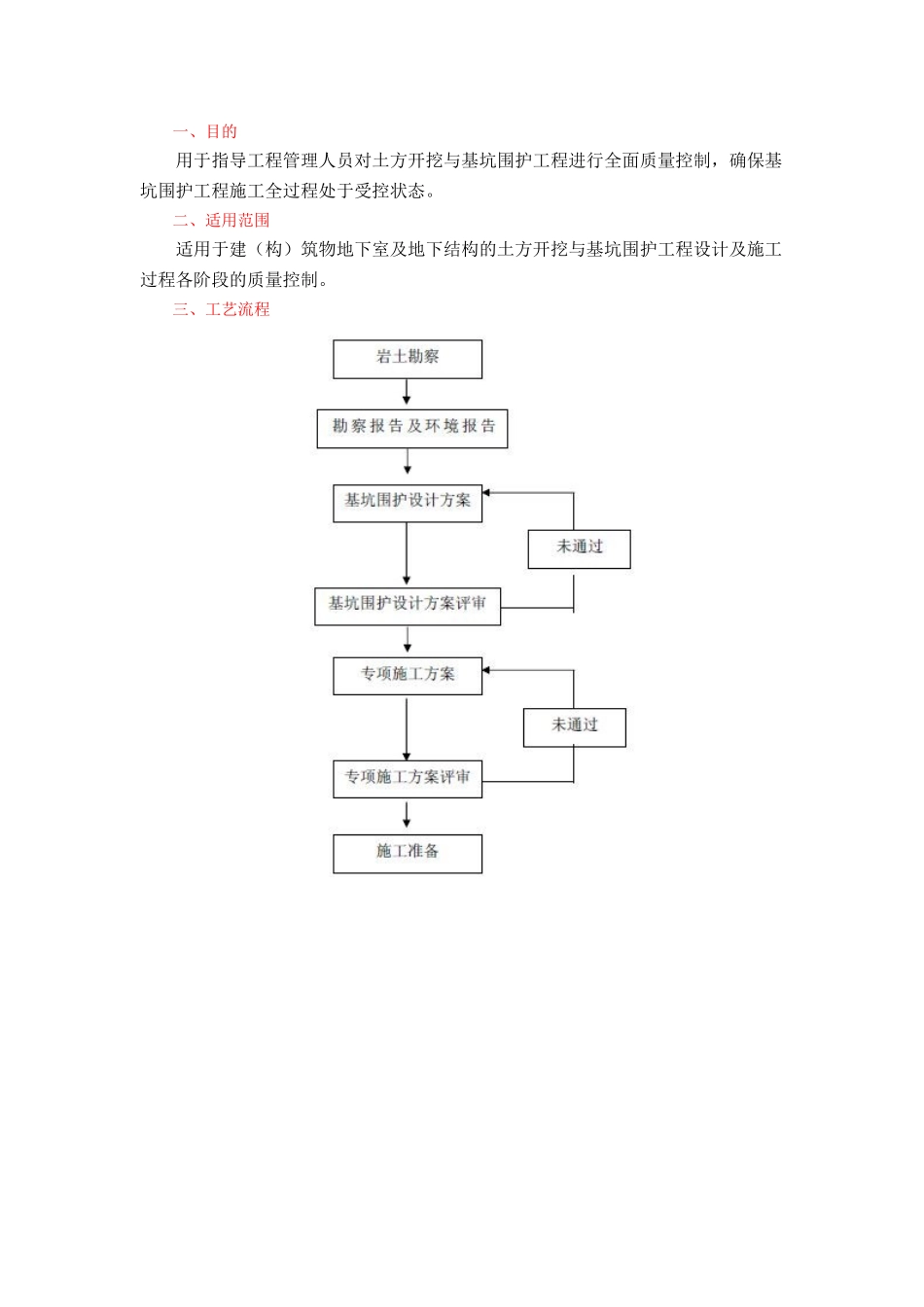 土方开挖与基坑维护_第1页