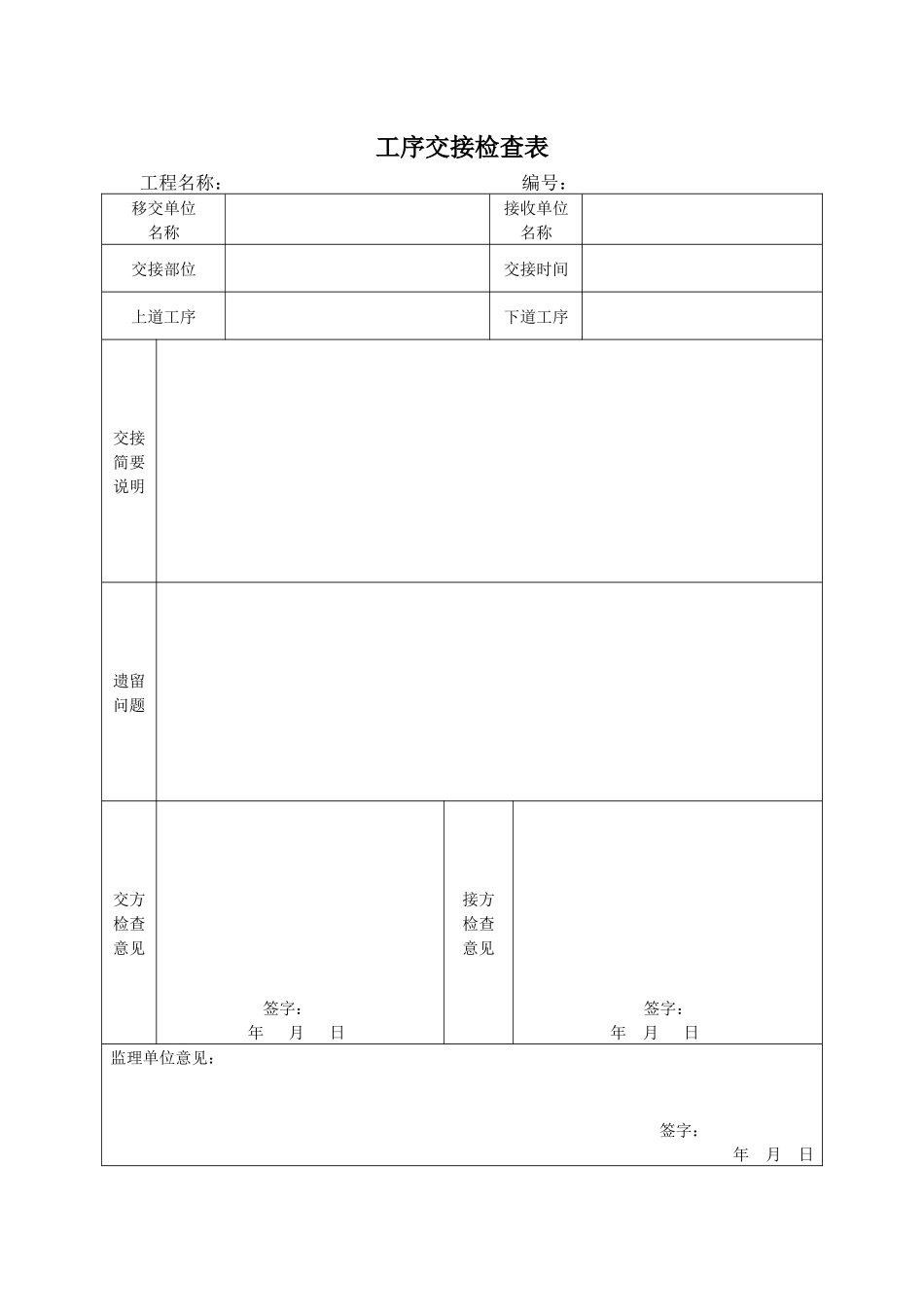 土建移交机电安装工作面计划表_第2页