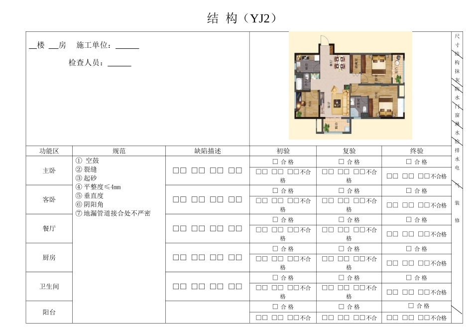 土建移交精装修验收质量检查记录表_第2页