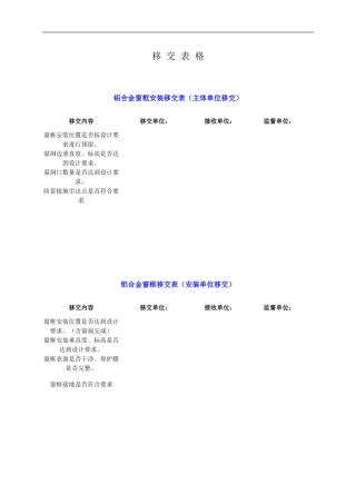 土建与装修移交表格汇总