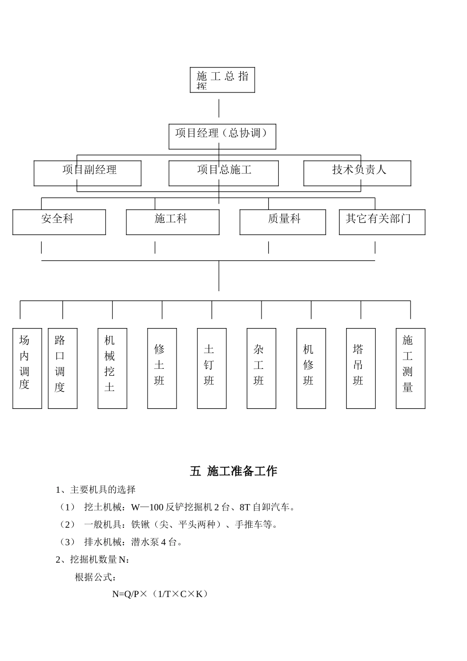 土方开挖专项施工方案(同名9229)_第3页
