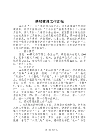 2024年基层建设工作汇报