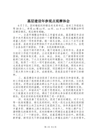 2024年基层建设年参观点观摩体会