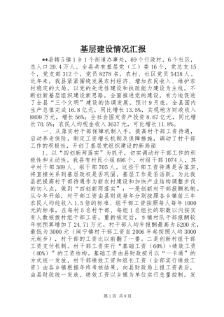 2024年基层建设情况汇报