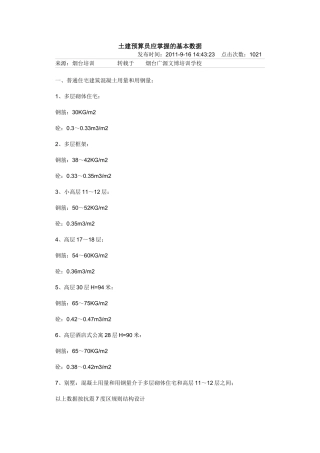 土建预算员应掌握的基本数据