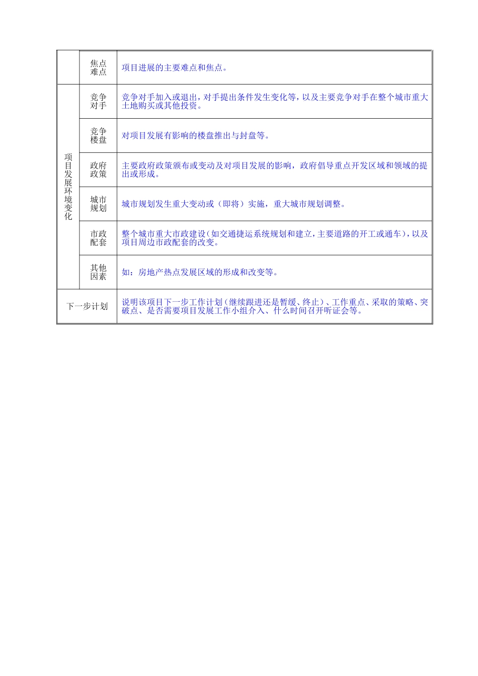 土地信息库-项目信息收集及跟踪表_第2页