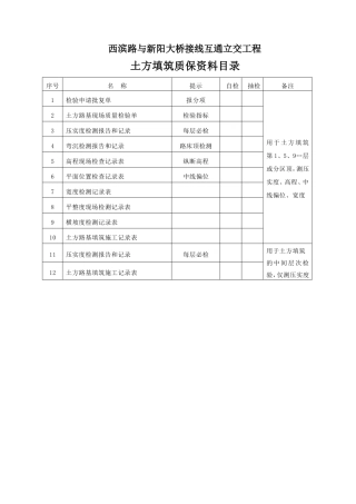 土方路基内业资料表格