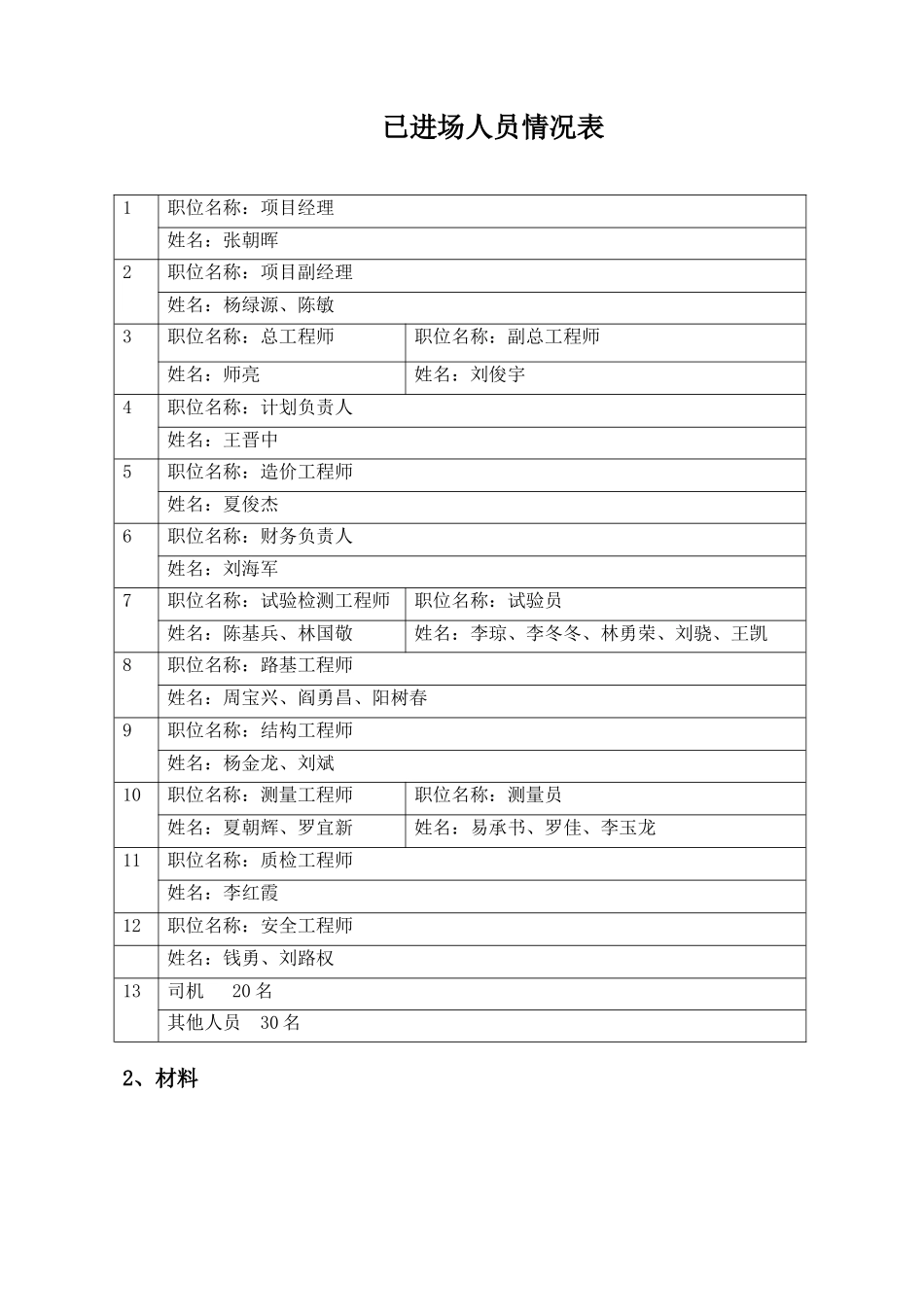 土方路基施工方案_第3页