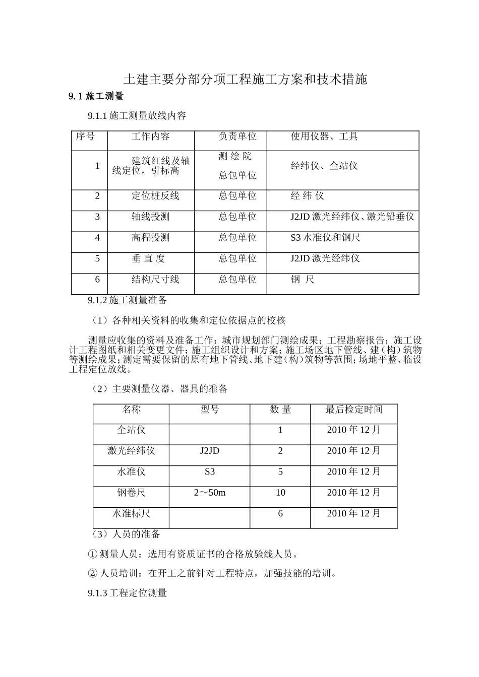 土建主要分部分项工程施工方案和技术措施_第1页