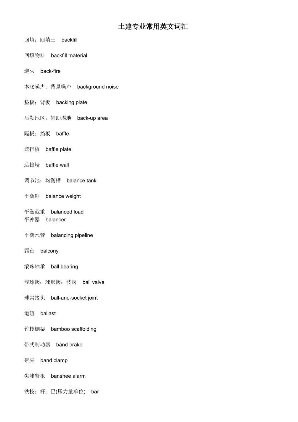 土建专业常用英文词汇_第1页