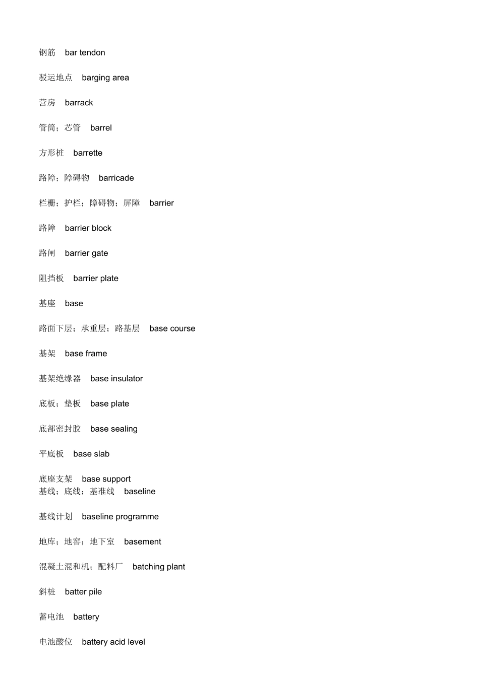 土建专业常用英文词汇_第2页