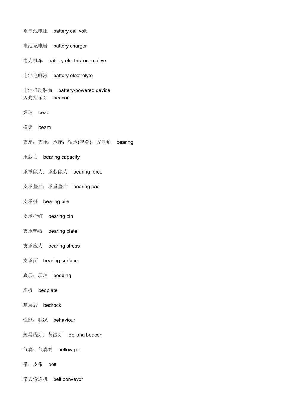 土建专业常用英文词汇_第3页