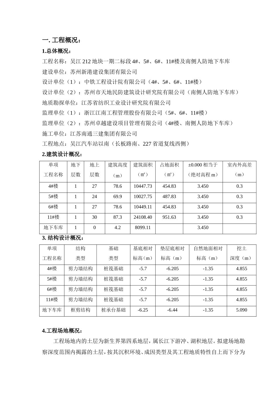土方施工方案(评审后)_第2页